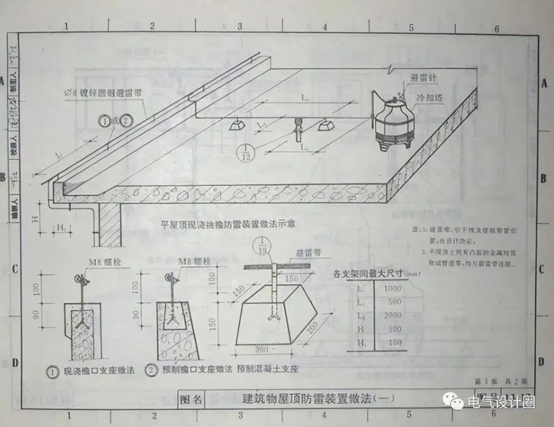 建筑物防雷
